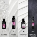 Redken Acidic Colour Gloss Complete Regime - Image 9