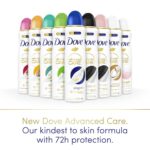 Dove Advanced Care 72h Invisible Dry White Freesia & Violet Flower Anti-Perspirant Deodorant Spray 200ml - Image 3