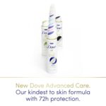 Dove Advanced Care 72h Invisible Dry White Freesia & Violet Flower Anti-Perspirant Deodorant Spray 200ml - Image 7