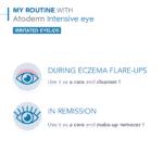 Bioderma Atoderm 3-In-1 Intensive Eye Cream 100ml