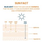 Avene Very High Protection Cleanance Sun Cream SPF50+ 50ml - Image 4