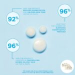 Bondi Sands Begin Again Renewing Vitamin B3 Serum 30ml - Image 5