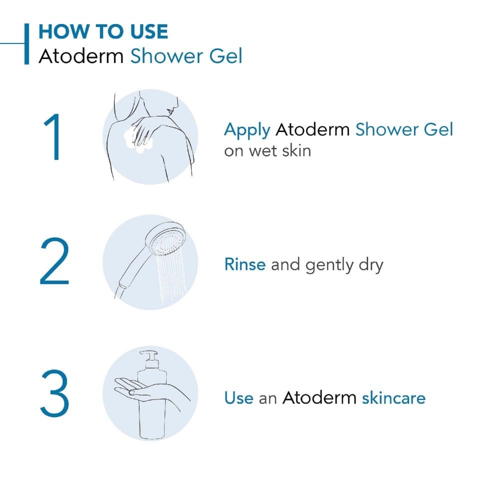 bioderma-atoderm-ultra-gentle-shower-gel-for-normal-to-sensitive-skin-1000ml-p32962-93440_image.jpg Bioderma Atoderm Ultra Gentle Shower Gel 1000ml - Image 1