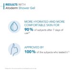 Bioderma Atoderm Ultra Gentle Shower Gel 1000ml - Image 3