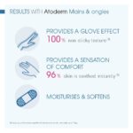 Bioderma Atoderm Ultra Repair Cream 50ml - Image 2