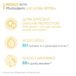 Bioderma Photoderm Max Very High Protection Lait Ultra Milk SPF50+ 200ml - Image 6