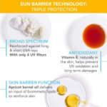 Bioderma Photoderm Very High Protection Paediatrics Sun Barrier Spray SPF50+ 200ml - Image 6