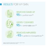 Bioderma Sebium H2O Micellar Water Makeup Removing Cleanser 250ml - Image 2