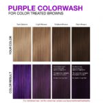 Celeb Luxury Viral Extreme Purple Color Wash 244ml - Image 6