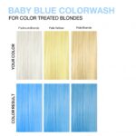 Celeb Luxury Viral Pastel Baby Blue Color Wash 244ml - Image 6