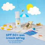 Childs Farm Sun Lotion Spray Sunscreen SPF50+ 100ml - Image 6