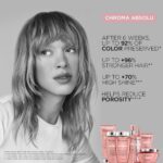 Kérastase Chroma Absolu Fondant Cica Chroma Anti-Porosity Conditioner 200ml - Image 6