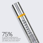 Elizabeth Arden Prevage Anti-Ageing Repair Eye Serum 15ml - Image 11