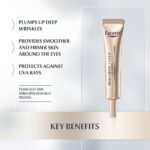 Eucerin Anti-Age Hyaluron Filler + Elasticity Eye Cream SPF20 15ml - Image 2