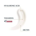 Eucerin Hyaluron Filler & Elasticity Anti-Ageing Body Cream 200ml - Image 4