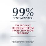 Eucerin Sun Allergy Protect Cream Gel SPF50 150ml - Image 5