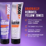 Fudge Professional Everyday Clean Blonde Damage Rewind Toning Conditioner 250ml - Image 4