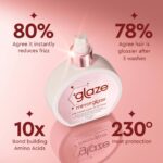 Glaze Mirror Glaze 4-in-1 Super Sleek Shine Spray 190ml - Image 2