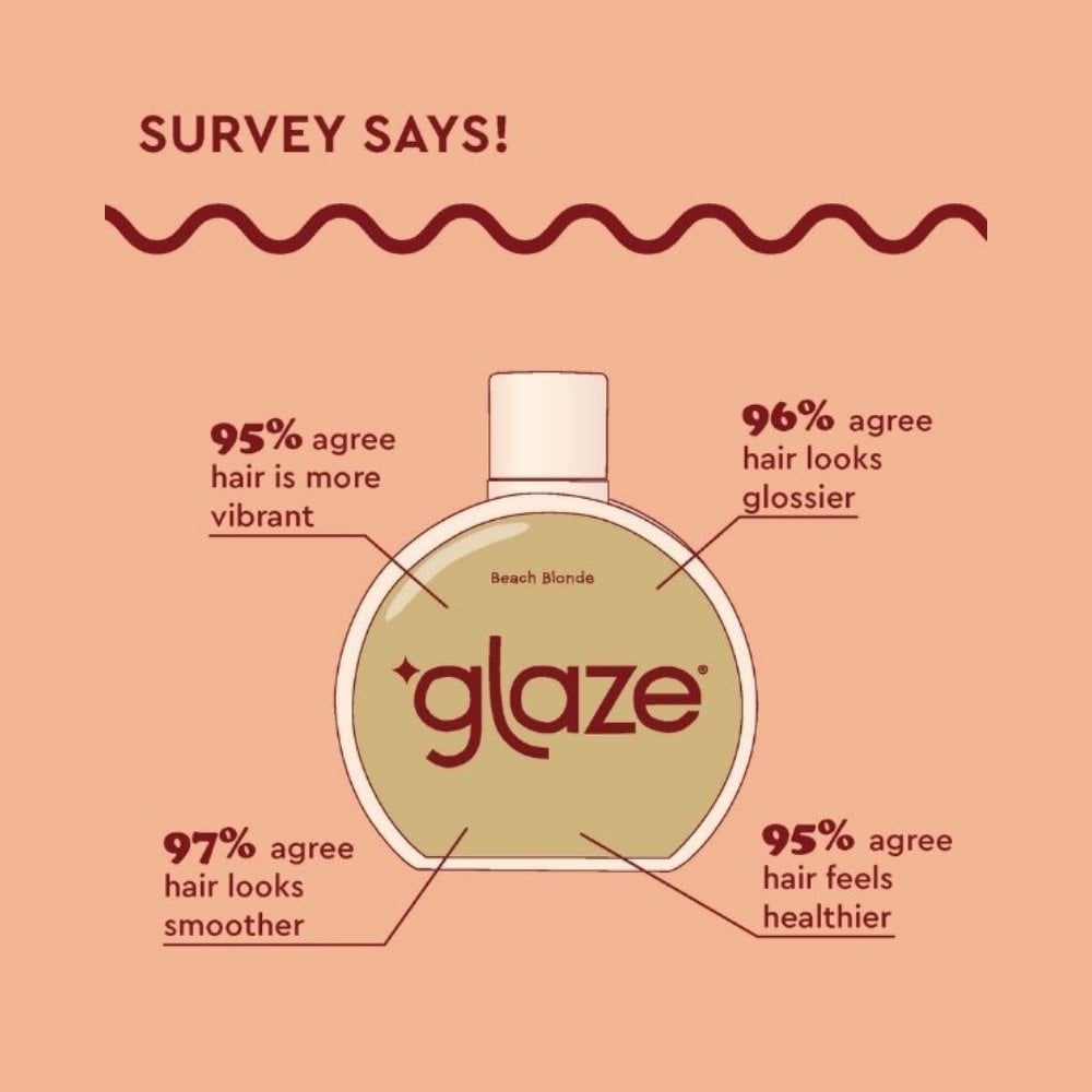 glaze-super-gloss-blazing-brown-190ml-p29921-77048_image.jpg Glaze Super Gloss Blazing Brown 190ml - Image 1