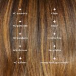 Glaze Super Gloss Caramel Lights 190ml - Image 6