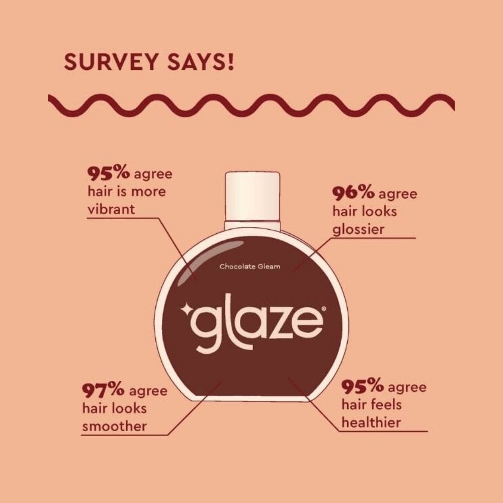 glaze-super-gloss-chocolate-gleam-190ml-p29918-77045_image.jpg Glaze Super Gloss Chocolate Gleam 190ml - Image 1