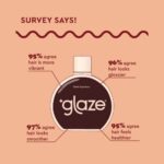 Glaze Super Gloss Sleek Espresso 190ml - Image 2