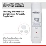 Goldwell DualSenses Bond Pro Fortifying Shampoo 1000ml