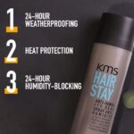 KMS Hair Stay Anti Humidity Seal 75ml - Image 2