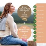 Healthspan Menoserene Soy Isoflavones, Flaxseed & Sage Nutritional Support for Mature Women 60 Day Supply - Image 9