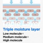 Isntree Hyaluronic Acid Moisturising Cream 100ml - Image 3