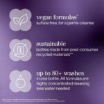 Pureology Hydrate Complete Colour Care Set - Image 10