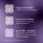Pureology Hydrate Moisturising Shampoo & Conditioner Twin 2 x 266ml - Image 2