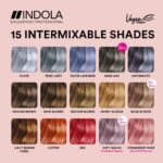 Indola Colour Style Mousse Dark Blonde 200ml