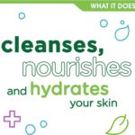 Simple Kind To Skin Kids Hypoallergenic Hair & Body Wash 225ml - Image 4