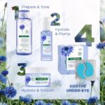 Klorane Smoothing & Soothing Eye Patches Pack of 7 - Image 2