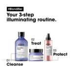 L'Oreal Professionnel Serie Expert Blondifier Gloss Resurfacing + Illuminating Shampoo 300ml - Image 3