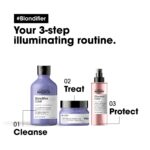L'Oreal Professionnel Serie Expert Blondifier Resurfacing + Illuminating Treatment Mask 250ml - Image 7