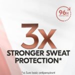 Sure Maximum Protection 96h Clean Scent Anti-Perspirant Deodorant Spray 150ml