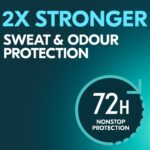 Sure Men Nonstop Protection 72h Active Dry Anti-Perspirant Deodorant Spray 250ml - Image 6