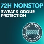 Sure Men Nonstop Protection 72h Active Dry Anti-Perspirant Deodorant Spray 250ml - Image 5