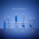 Mugler A* Men Eau De Toilette Eco Refill 100ml - Image 2