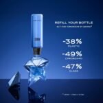 Mugler Angel Eau De Parfum 100ml - Image 2