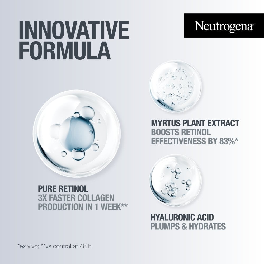 neutrogena-retinol-boost-night-cream-50ml-p32733-93050_image.jpg Neutrogena Retinol Boost Night Cream 50ml - Image 1