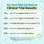 Numbuzin No. 1 Clear Filter Sun Essence PA++++ SPF50 50ml - Image 3