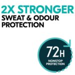 Sure Nonstop Protection 72h Invisible Aqua Anti-Perspirant Deodorant Roll-On 50ml - Image 7
