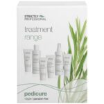 Strictly Professional Pedicure Starter Kit - Image 3