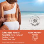 Piz Buin Tan & Protect Spray SPF15 150ml