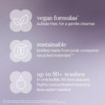 Pureology Hydrate Sheer Complete Set - Image 4