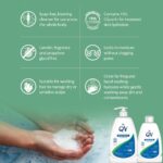 QV Skincare Gentle Wash 250g - Image 2