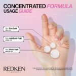 Redken Acidic Bonding Concentrate Hair Care Treatment System - Image 7
